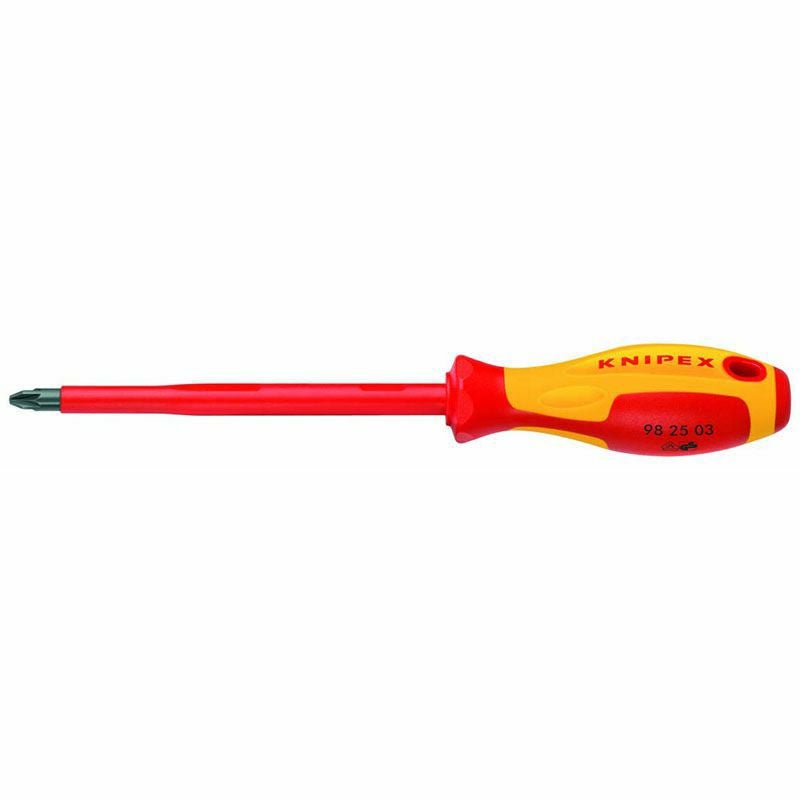 KNIPEX（クニペックス）の絶縁工具｜WIT公式通販