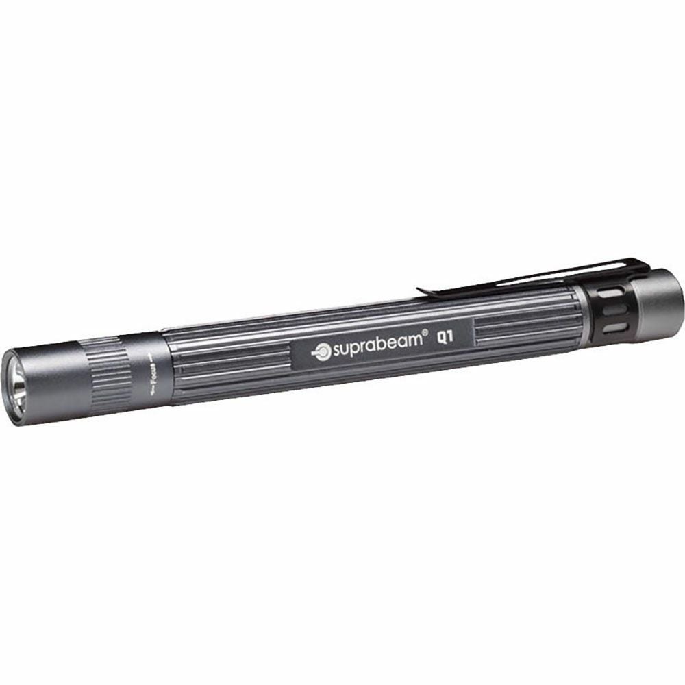 TAKENOW 充電式LED ヘッドライト HL001 | WORLD IMPORT TOOLS